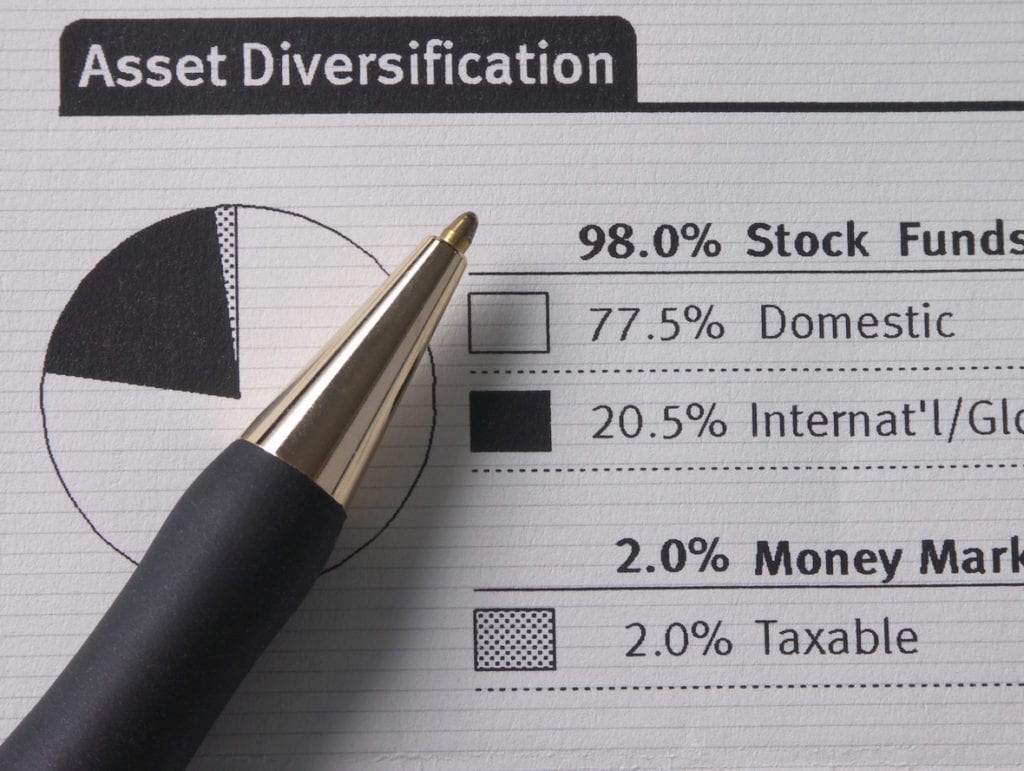 asset statement