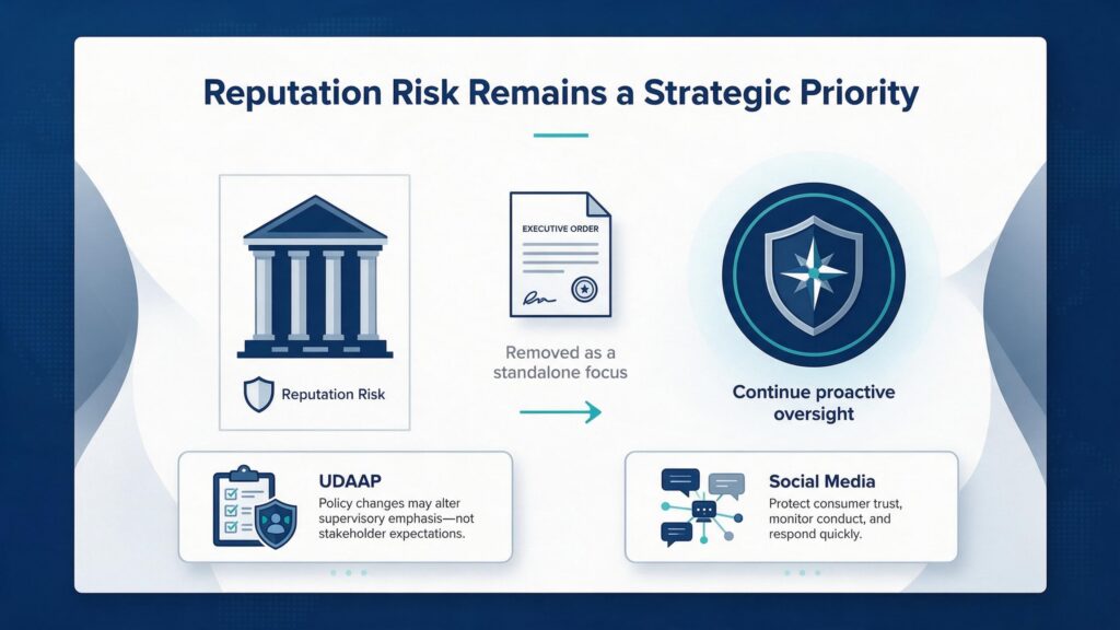 Reputation Risk